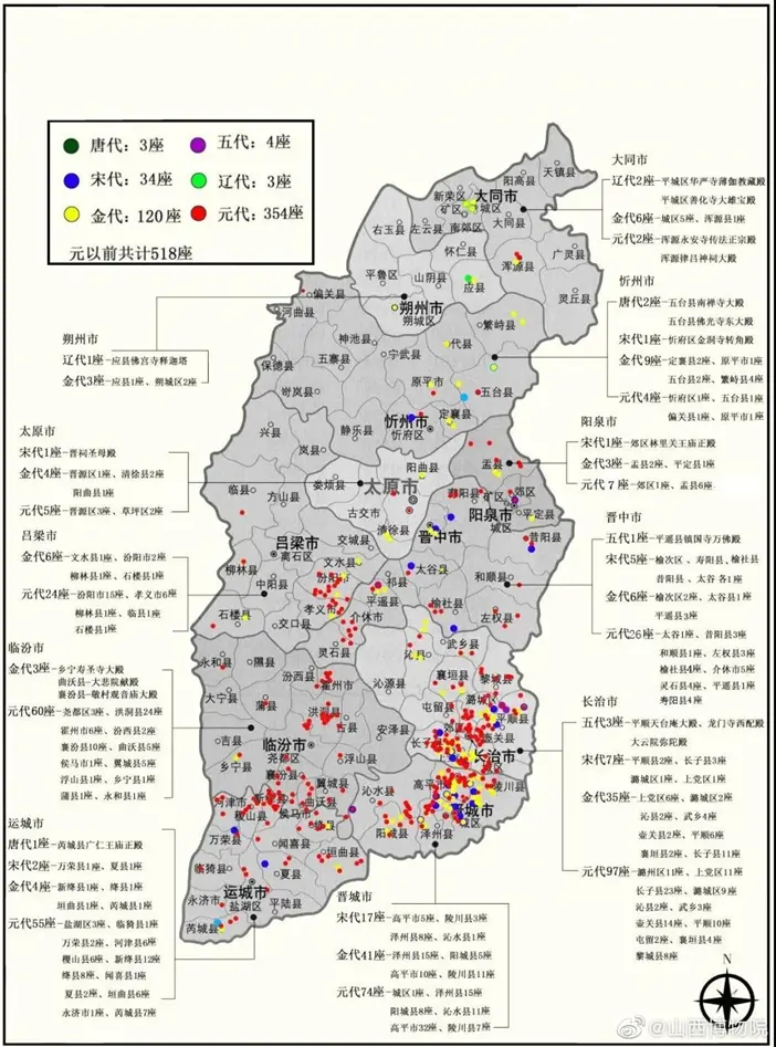 △山西古建筑多得看不过来。（图/@山西博物院）