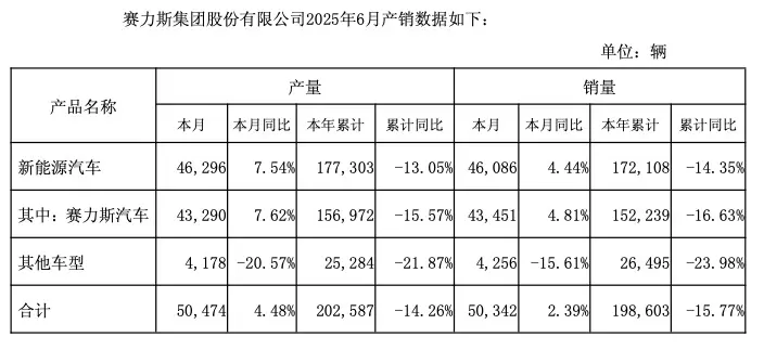 (图2)