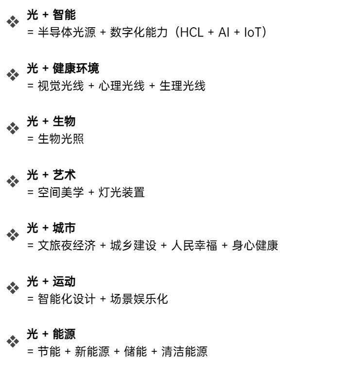 万万没想到（2020年广州照明展）广州灯光照明展，(图2)