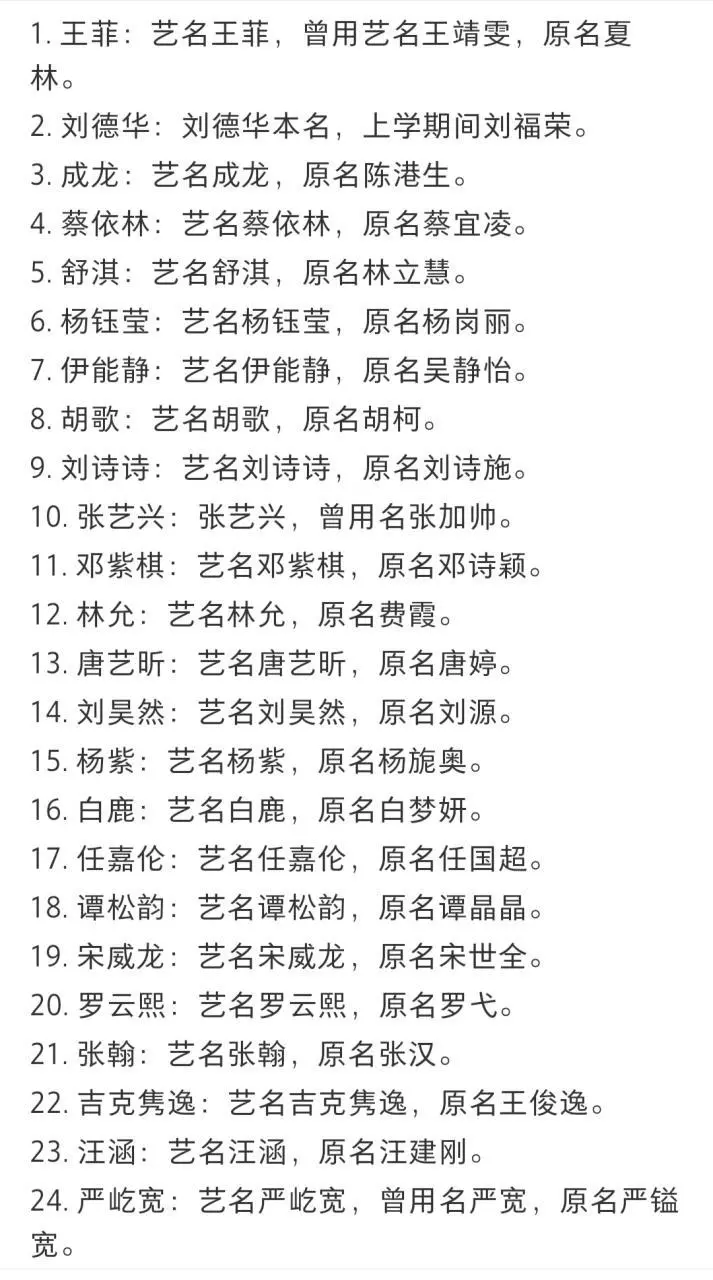 真名必署、笔画定序、禁止私授：演员署名新规7月10日施行