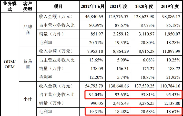 嫁衣（全球诡异时代漫画免费观看下拉式） 第2张