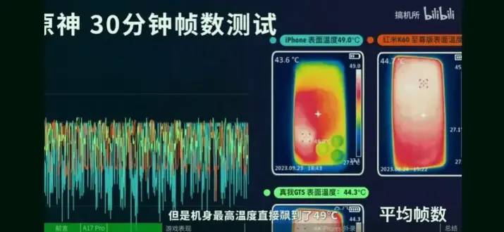 苹果承认了：iPhone 15 Pro有漏洞！