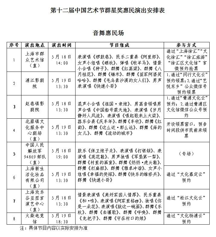 来了！第十二届中国艺术节公益惠民活动启动预约，详细节目表送上-第十二届中国艺术节获奖名单