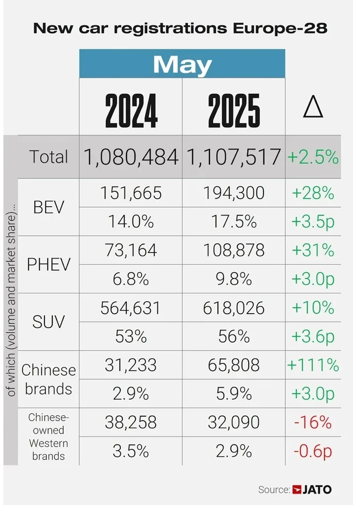 疑似零跑B05谍照曝光！定位掀背车造型运动，计划于年内上市