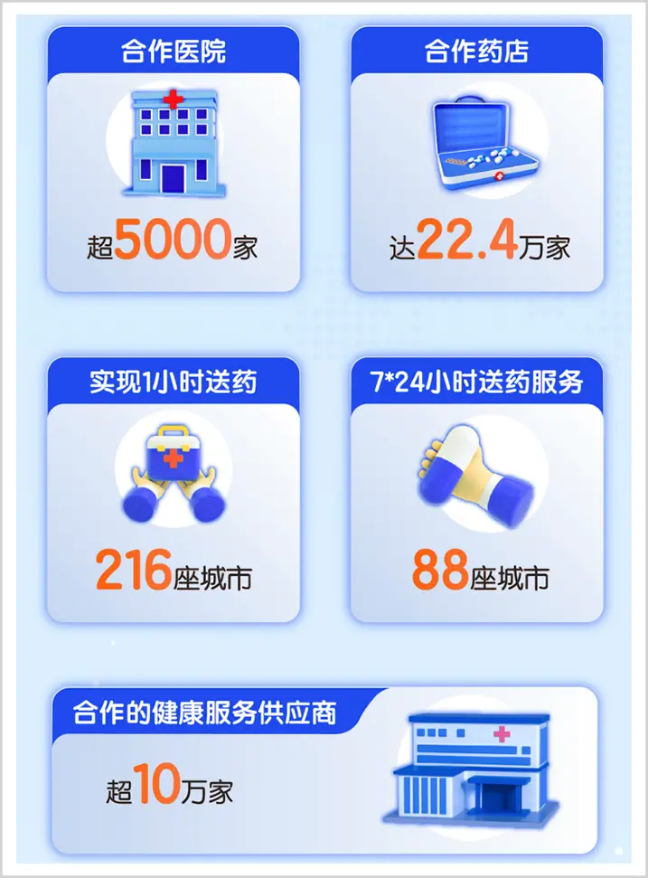 向上生长：平安健康的硬核底色(向上生长简笔画)