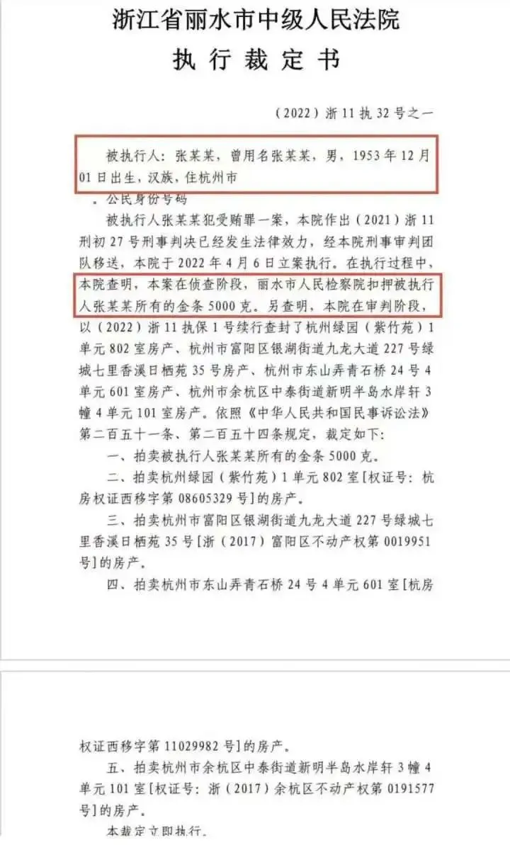 4套房拍出4408万元，背后牵出落马官员！10斤金条也被法拍...