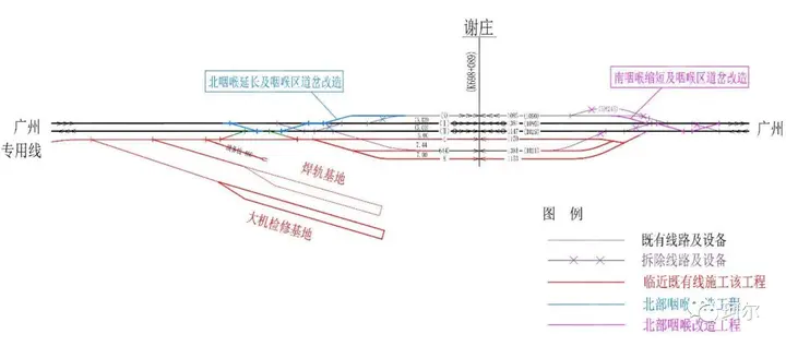 万万没想到（郑州枢纽陇海外绕线及小李庄客站工程勘察设计招标公告）郑州枢纽陇海外绕线及小李庄客站工程勘察设计，(图3)