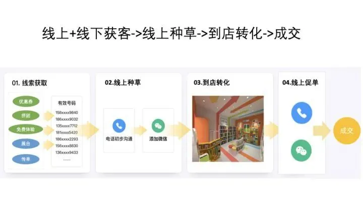 春节临近，疫情下的中小企业应做到这5点-疫情下中小企业如何生存