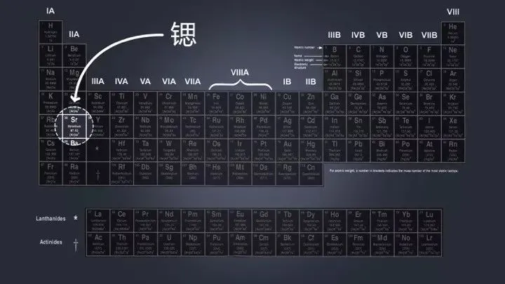 雍正煮了一个宫女（雍正煮人） 第3张