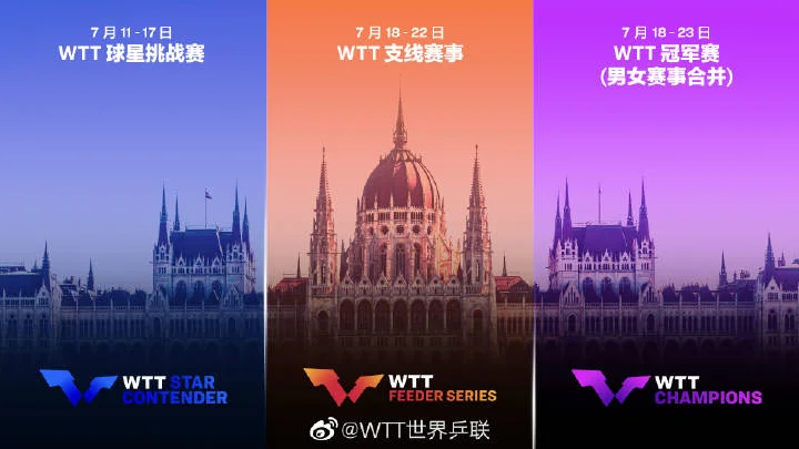 WTT官宣大满贯延期 国乒主力已3个月无球可打