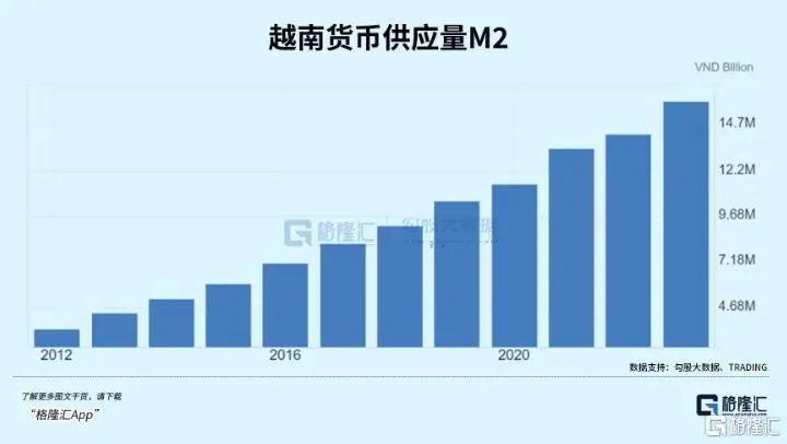 越南楼市失控了_https://www.izongheng.net_快讯_第3张