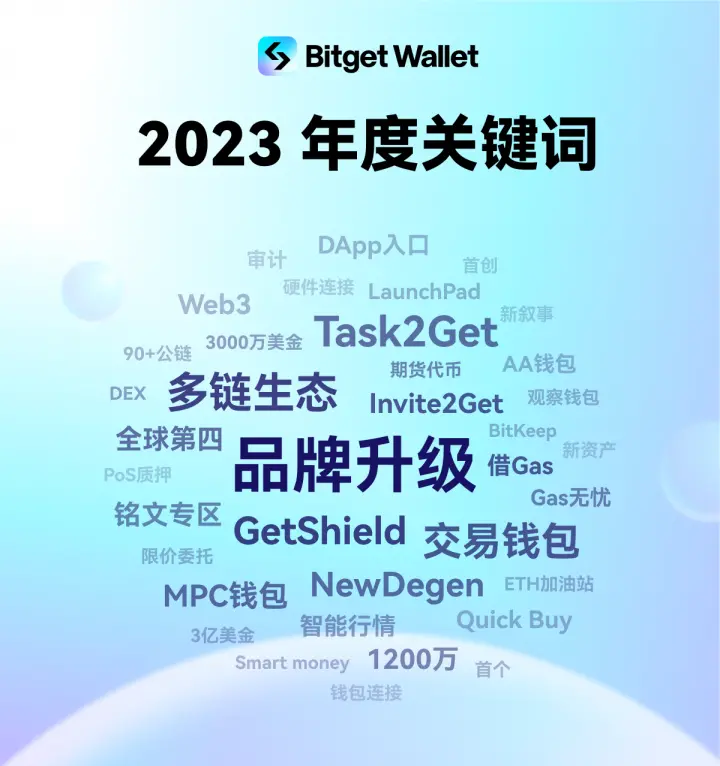 Bitget钱包在2023年：品牌升级和Web3交易