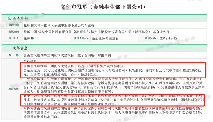 (绿城内部资料，受访者提供))