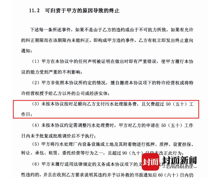 协议规定，甲方未足额向乙方支付污水处理服务费，且欠款超过50个工作日可归责至甲方，导致协议终止。