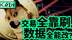 我花10分钟建了一个虚拟币交易所，发现买币发币都能骗？