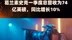 葛兰素史克一季度总营收为74亿英磅，同比增长10% |快报