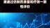 石四药集团：复方电解质注射液通过仿制药质量和疗效一致性评价|快报