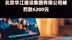 北京华江建设集团有限公司被罚款6200元 |快报