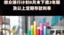 微众银行计划8月末下调2年期及以上定期存款利率 |快报