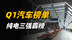 一季度汽车销量榜单刷新，纯电三强屠榜，燃油车集体退守