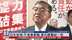 日本首相：不考虑辞职 党内应团结一致