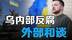 泽连斯基反腐整肃防渗透，乌提四方峰会破俄乌僵局 #硬核深度计划