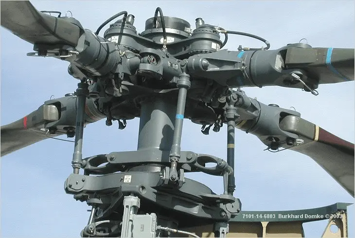 直升机的旋翼结构高度复杂，使得可靠性低于固定翼飞机