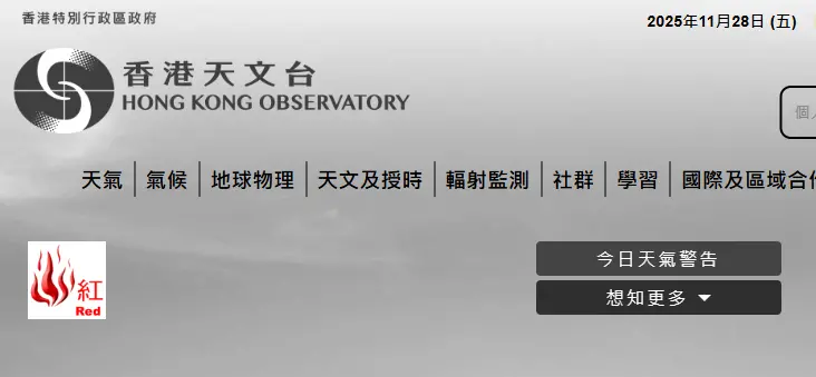香港天文台自11月24日上午7点45分发布红色火灾危险警告，截至发稿日（11月28日）警告依然持续生效中