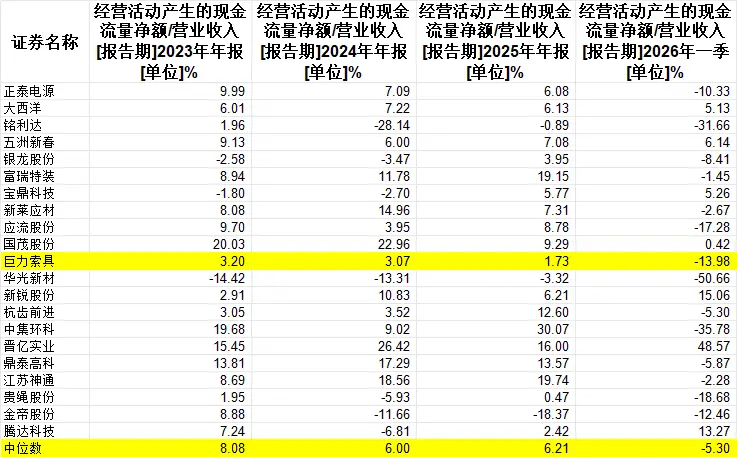 杨子家的巨力索具，炸出了商业航天第一个雷_https://www.izongheng.net_快讯_第10张