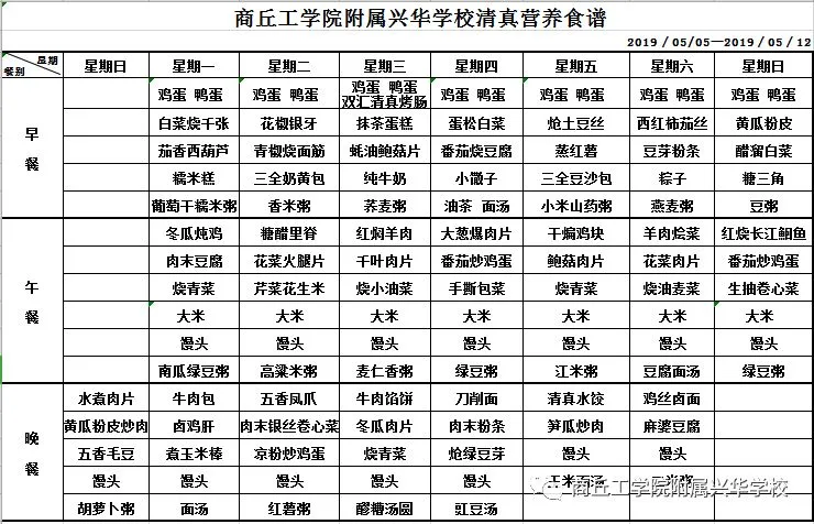 立夏吃什么【附兴华学校第11周食谱】-夏至吃什么食物?