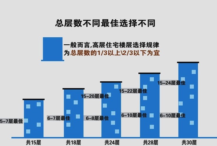 人口间距_有序排队间距一米卡通(3)