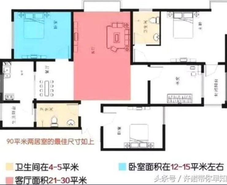 买房怎么选户型楼层 6d0fb759d99f8295cb4fd055bd8d53e3.png