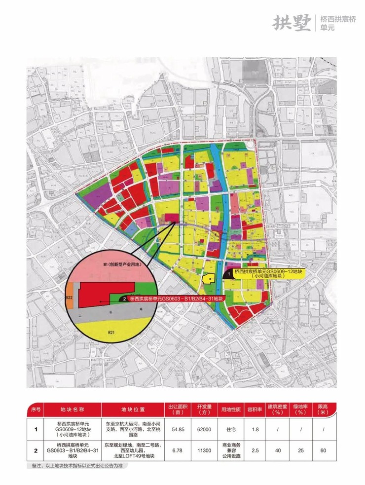 拱墅区2020gdp_杭州拱墅区地图