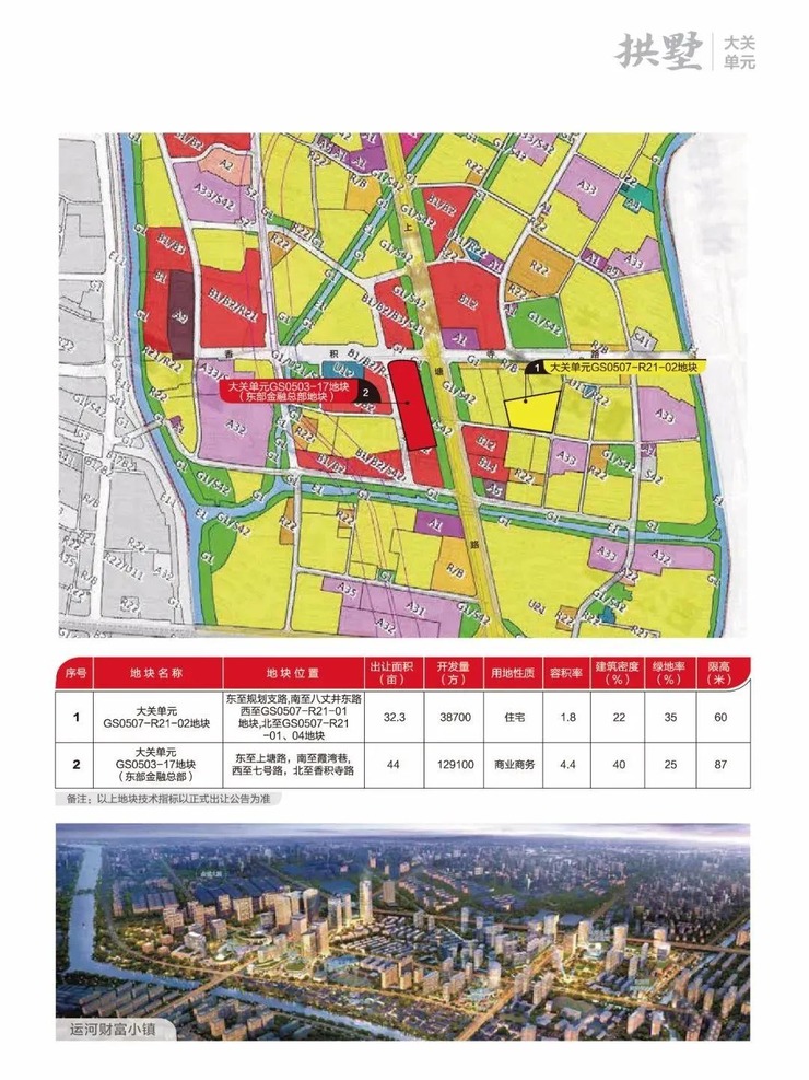 2020年拱墅区gdp_拱墅区地图(2)