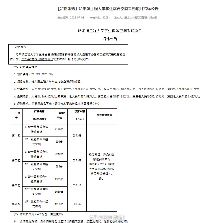 哈工程花1849万为学生买9955台空调：开学就能用上