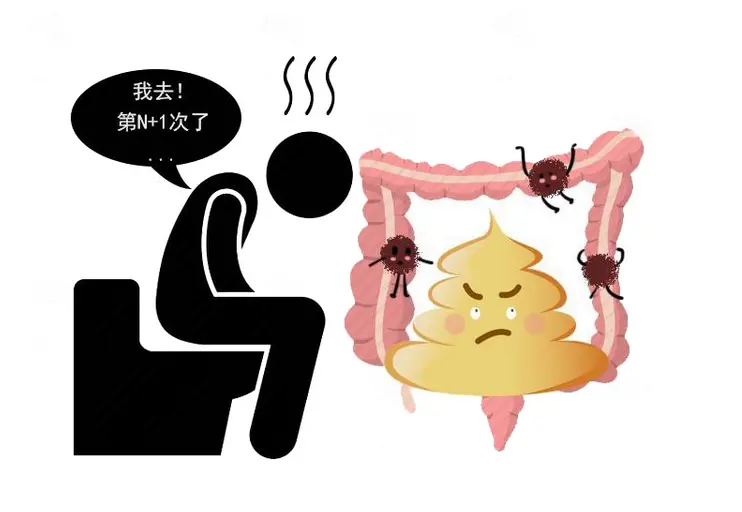 肝癌治疗要趁早，肝脏癌变，5个征兆显而易见，占的越多越要检查-肝癌元凶终于被发现