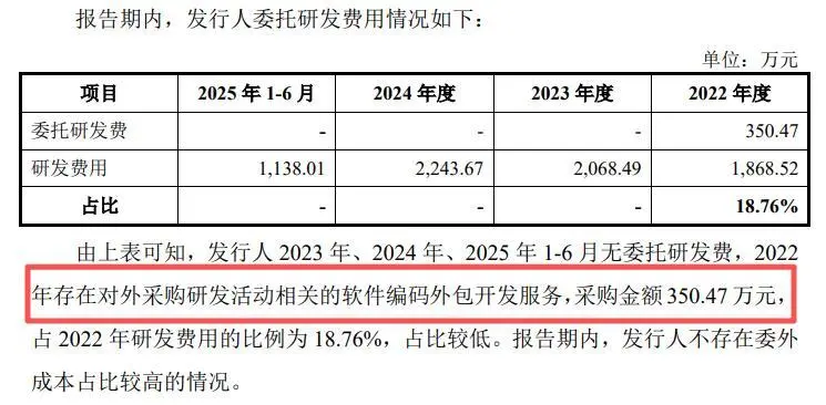 空壳子公司扎堆+财务数据疑修饰,北方实验IPO遇核心争议_快讯_第2张_纵横网 空壳子公司扎堆+财务数据疑修饰,北方实验IPO遇核心争议_https://www.izongheng.net_快讯_第2张