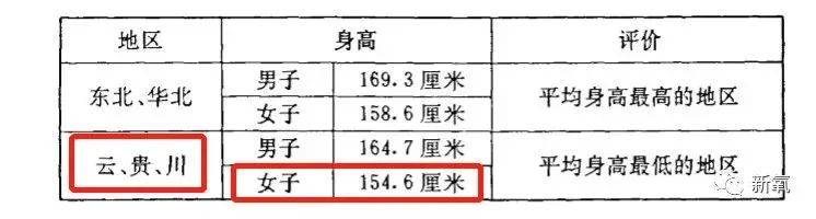 满满干货（假怀孕的血检怎么通过）假孕测血能测出来吗 第9张