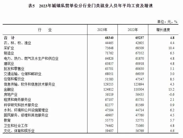 亚星游戏官网-yaxin222