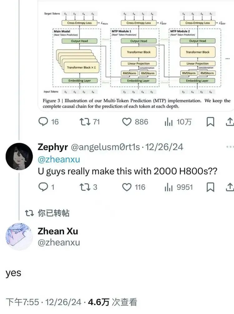 DeepSeek爆火后，它的研究员们怎么样了_https://www.izongheng.net_创新_第5张
