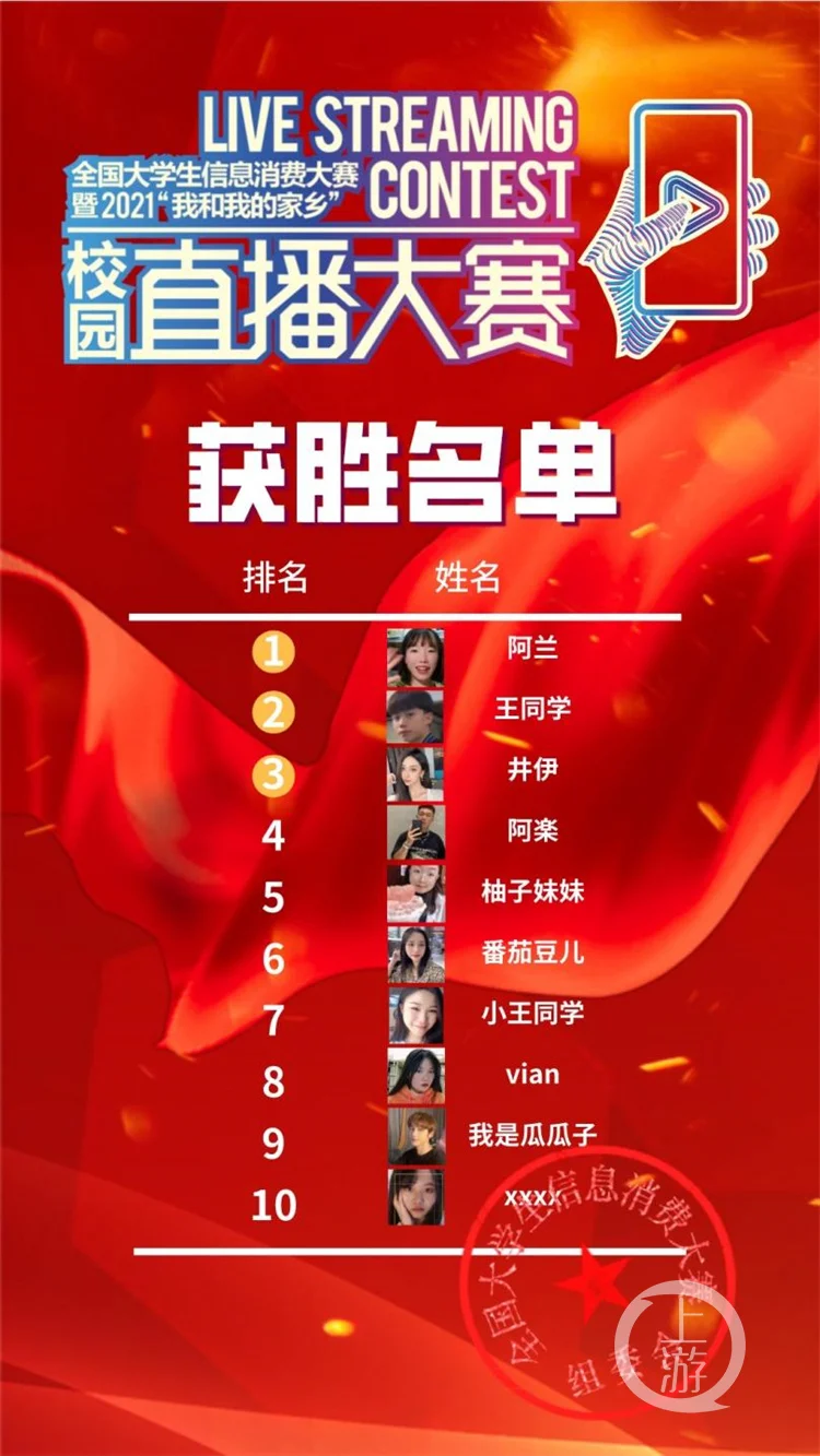 为家乡代言！“我和我的家乡”全国校园直播大赛落幕(我和我的家乡 解说)