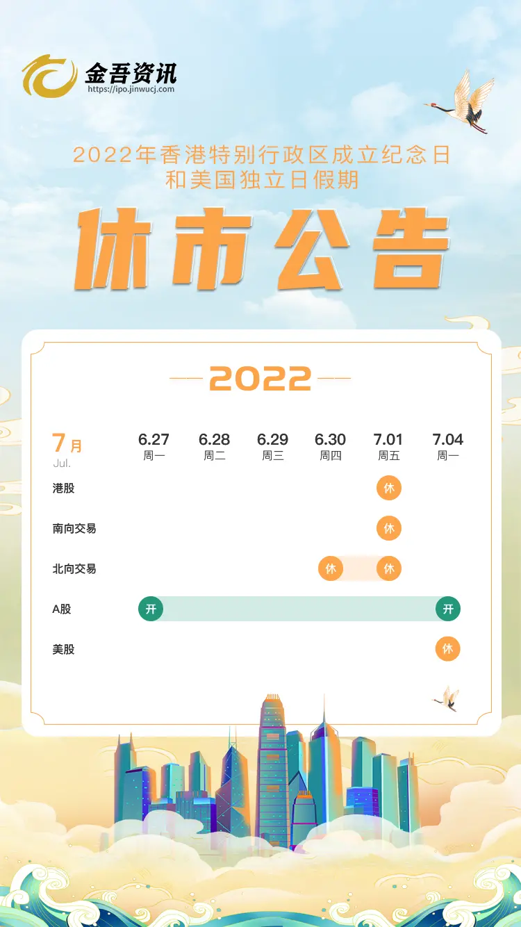 休市安排】香港特别行政区成立纪念日临近港股市场于7月1日休市一天_凤凰网