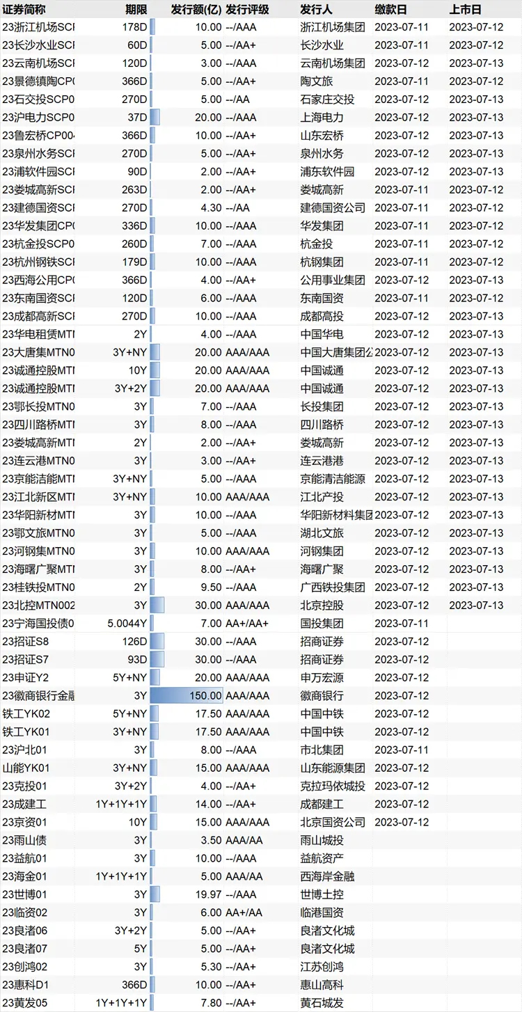 人民币兑美元汇率实现企稳回升？-人民币兑美元汇率今日汇率走势最新价格