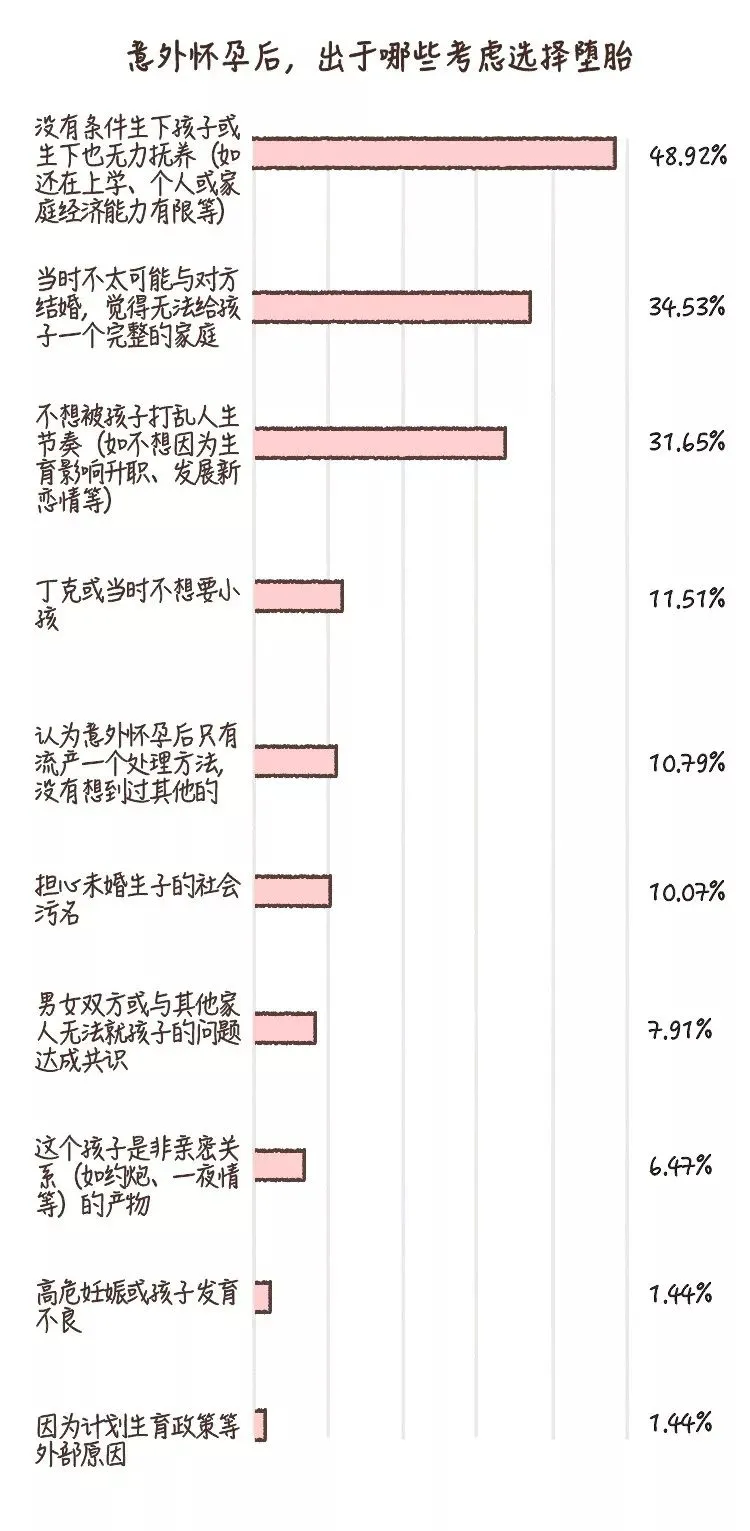 一篇读懂（怎么样骗别人怀孕了）怎么样假装怀孕骗老公 第7张