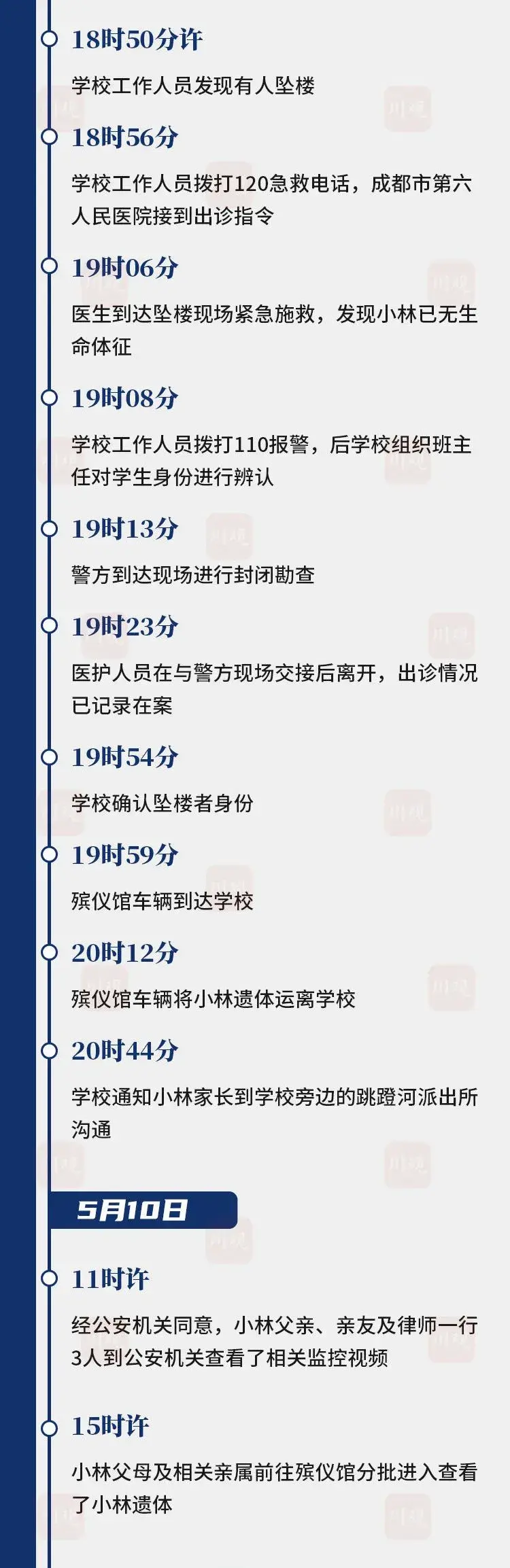 95成都僵尸事件经过（95成都僵尸案是真的吗） 第2张