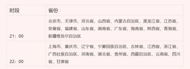 3ƿ53%vol 100mlę́ ię́Ͷ