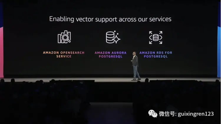 图片来自亚马逊云科技纽约峰会