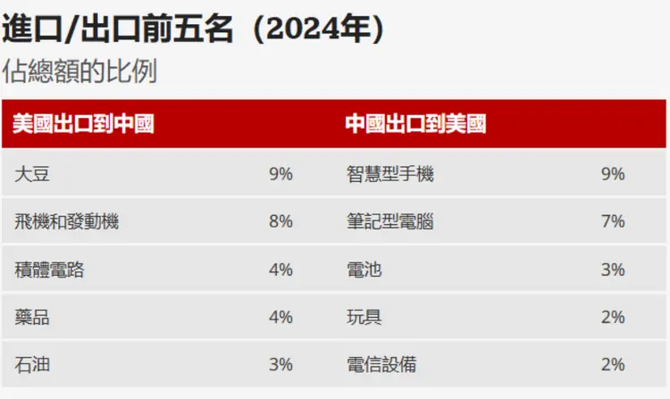 图片引用自网络