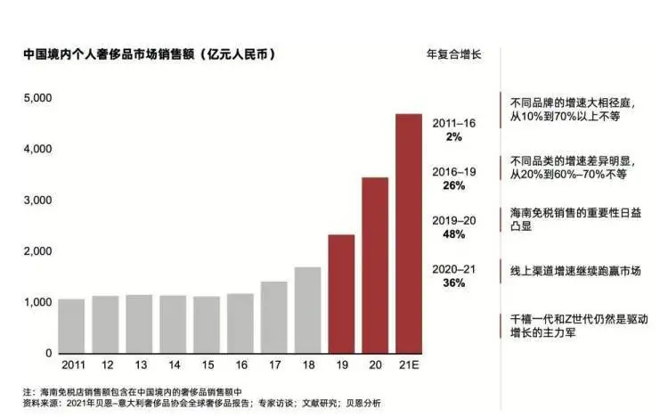 对话洪晃，奢侈品之所以奢侈的终极原因是“贵”-洪晃衣服品牌