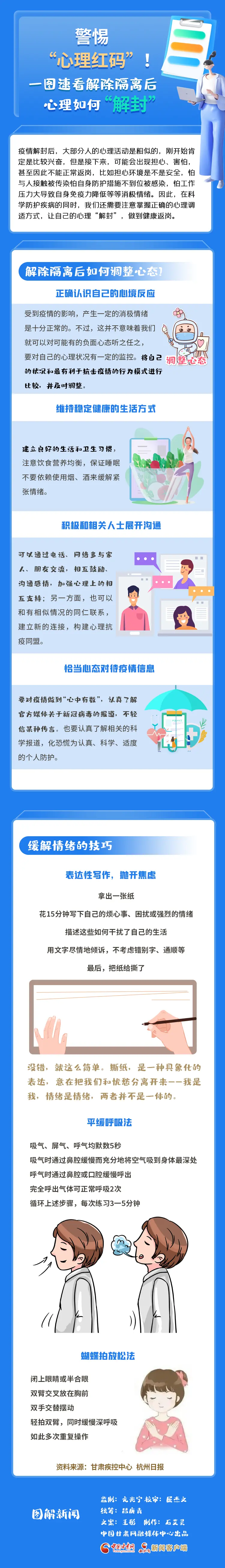 警惕“心理红码”!一图速看解除隔离后 心理如何“解封”